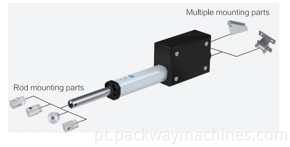 Linear Actuator Mounting Parts